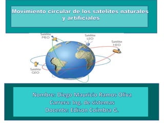 Movimiento circular de los satélites naturales  y artificiales Nombre: Diego Mauricio Ramos Oliva Carrera: Ing. de sistemas Docente: Edison Coímbra G. 