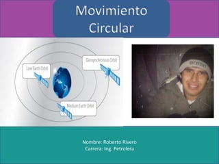 Movimiento Circular Nombre: Roberto Rivero Carrera: Ing. Petrolera 