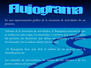 Flujograma Es una representación gráfica de la secuencia de actividades de un proceso. Además de la secuencia de actividades, el flujograma muestra lo que se realiza en cada etapa, los materiales o servicios que entran y salen del proceso, las decisiones que deben ser tomadas y las personas involucradas (en la cadena cliente/proveedor). El flujograma hace más fácil el análisis de un proceso para la identificación de: Las entradas de proveedores; las salidas de sus clientes y de los puntos críticos del proceso. 