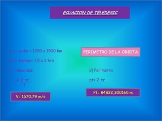         a) r : radio = 1350 a 1500 km      b) t: tiempo= 1.5 a 2 hrsc)  velocidad:                                              d) Perímetro           V= 2 πr                                                  pt= 2 πr t ECUACION DE TELEDESIC PERIMETRO DE LA ORBITAPt= 84822,300165 m V= 1570.79 m/s 