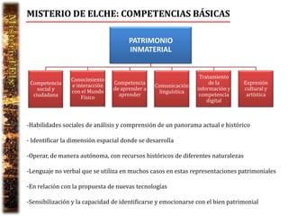 MISTERIO DE ELCHE: COMPETENCIAS BÁSICAS

                                      PATRIMONIO
                                      INMATERIAL


                Conocimiento                                    Tratamiento
 Competencia    e interacción   Competencia                         de la        Expresión
                                                Comunicación
    social y    con el Mundo    de aprender a                  información y     cultural y
                                                 linguística
  ciudadana                       aprender                      competencia       artística
                    Físico
                                                                   digital



-Habilidades sociales de análisis y comprensión de un panorama actual e histórico

- Identificar la dimensión espacial donde se desarrolla

-Operar, de manera autónoma, con recursos históricos de diferentes naturalezas

-Lenguaje no verbal que se utiliza en muchos casos en estas representaciones patrimoniales

-En relación con la propuesta de nuevas tecnologías

-Sensibilización y la capacidad de identificarse y emocionarse con el bien patrimonial
 