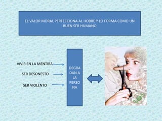 EL VALOR MORAL PERFECCIONA AL HOBRE Y LO FORMA COMO UN BUEN SER HUMANODEGRADAN A LA PERSONAVIVIR EN LA MENTIRASER DESONESTOSER VIOLENTO
