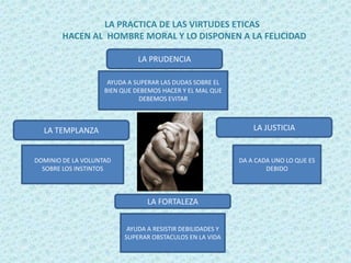 LA PRACTICA DE LAS VIRTUDES ETICAS  HACEN AL  HOMBRE MORAL Y LO DISPONEN A LA FELICIDADLA PRUDENCIAAYUDA A SUPERAR LAS DUDAS SOBRE EL BIEN QUE DEBEMOS HACER Y EL MAL QUE DEBEMOS EVITARLA JUSTICIALA TEMPLANZADOMINIO DE LA VOLUNTAD SOBRE LOS INSTINTOSDA A CADA UNO LO QUE ES DEBIDOLA FORTALEZAAYUDA A RESISTIR DEBILIDADES Y SUPERAR OBSTACULOS EN LA VIDA