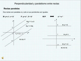 Perpendicularidad y paralelismo entre rectas  Rectas paralelas Dos rectas son paralelas si y solo si sus pendientes son ig...