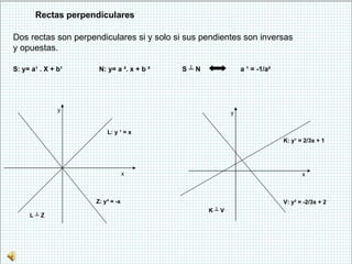 Dos rectas son perpendiculares si y solo si sus pendientes son inversas y opuestas. S: y= a¹ . X + b¹  N: y= a ². x + b ² ...