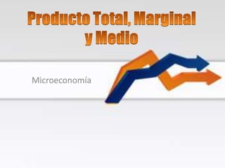 Producto Total, Marginal y Medio Microeconomía 