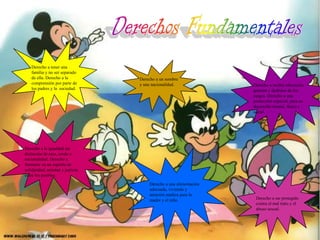 Derecho a tener una
   familia y no ser separado
   de ella. Derecho a la          Derecho a un nombre
   comprensión por parte de       y una nacionalidad.              Derecho a recibir educación
   los padres y la sociedad.                                       gratuita y disfrutar de los
                                                                   juegos. Derecho a una
                                                                   protección especial, para su
                                                                   desarrollo mental, físico y
                                                                   social.




Derecho a la igualdad sin
distinción de raza, credo o
nacionalidad. Derecho a
formarse en un espíritu de
solidaridad, amistad y justicia
entre los pueblos.
                                      Derecho a una alimentación
                                      adecuada, vivienda y
                                      atención medica para la
                                      madre y el niño.              Derecho a ser protegido
                                                                    contra el mal trato y el
                                                                    abuso sexual.
 