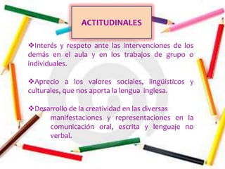 ACTITUDINALES

Interés y respeto ante las intervenciones de los
demás en el aula y en los trabajos de grupo o
individuales.

Aprecio a los valores sociales, lingüísticos y
culturales, que nos aporta la lengua inglesa.

Desarrollo de la creatividad en las diversas
     manifestaciones y representaciones en la
     comunicación oral, escrita y lenguaje no
     verbal.
 