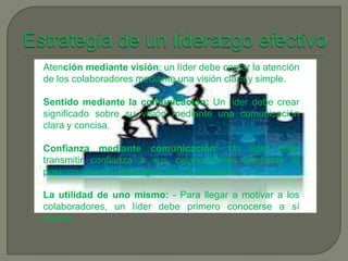 Atención mediante visión: un líder debe captar la atención
de los colaboradores mediante una visión clara y simple.

Sentido mediante la comunicación: Un líder debe crear
significado sobre su visión mediante una comunicación
clara y concisa.

Confianza mediante comunicación: Un líder debe
transmitir confianza a sus colaboradores mediante el
posicionamiento estratégico de sus acciones.

La utilidad de uno mismo: - Para llegar a motivar a los
colaboradores, un líder debe primero conocerse a sí
mismo.
 