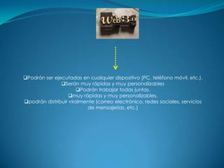 Podrán ser ejecutadas en cualquier dispositivo (PC, teléfono móvil, etc.).
               Serán muy rápidas y muy personalizables
                      Podrán trabajar todas juntas.
                   muy rápidas y muy personalizables.
podrán distribuir viralmente (correo electrónico, redes sociales, servicios
                          de mensajerías, etc.)
 
