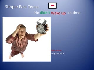 Simple Past Tense
              He didn`t Wake up on time




                      Past Action
                      irregular verb
 