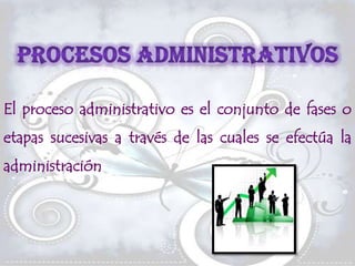 El proceso administrativo es el conjunto de fases o
etapas sucesivas a través de las cuales se efectúa la
administración
 