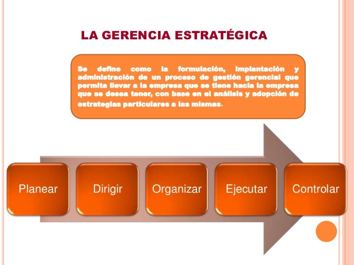 Gerencia Estrategica