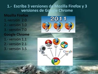 1.- Escriba 3 versiones de Mozilla Firefox y 3
         versiones de Google Chrome
Mozilla Firefox
1.-versión 2.0
2.- versión 3.0
3.- versión 7.0
Google Chrome
1.- versión 1.1
2.- versión 2.1
3.- versión 3.5
 