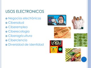 USOS ELECTRONICOS
 Negocios electrónicos
 Cibersalud

 Ciberempleo

 Ciberecologia

 Ciberagricultura

 Ciberciencia

 Diversidad de identidad
 