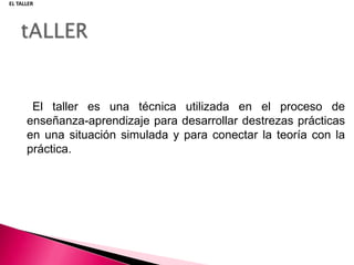 EL TALLER




       El taller es una técnica utilizada en el proceso de
      enseñanza-aprendizaje para desarrollar destrezas prácticas
      en una situación simulada y para conectar la teoría con la
      práctica.
 