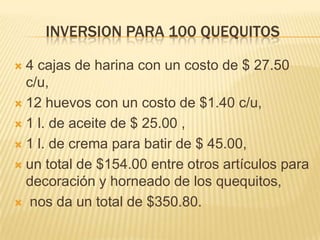 INVERSION PARA 100 QUEQUITOS

 4 cajas de harina con un costo de $ 27.50
  c/u,
 12 huevos con un costo de $1.40 c/u,

 1 l. de aceite de $ 25.00 ,

 1 l. de crema para batir de $ 45.00,

 un total de $154.00 entre otros artículos para
  decoración y horneado de los quequitos,
 nos da un total de $350.80.
 