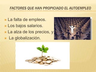 FACTORES QUE HAN PROPICIADO EL AUTOEMPLEO


 La falta de empleos.
 Los bajos salarios.

 La alza de los precios, y

 La globalización.
 