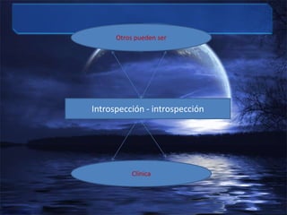 Otros pueden ser




Introspección - introspección




           Clínica
 
