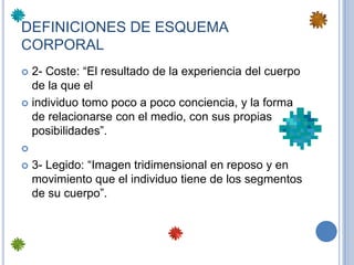 DEFINICIONES DE ESQUEMA
CORPORAL
 2- Coste: “El resultado de la experiencia del cuerpo
  de la que el
 individuo tomo poco a poco conciencia, y la forma
  de relacionarse con el medio, con sus propias
  posibilidades”.


   3- Legido: “Imagen tridimensional en reposo y en
    movimiento que el individuo tiene de los segmentos
    de su cuerpo”.
 