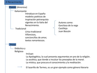 El Renacimiento

   Poesía (Amorosa)
        Italianizante
                    Introduce en España
                    modelos poéticos de
                    inspiración petrarquista
                    vigentes en la Italia del          Autores como:
                    Renacimiento.                      Garcilaso de la vega
         Tradicional                                   Castillejo
                    Lírica tradicional                 Juan Boscán
                    Villancicos,
                    cancioncillas de amor,
                    textos romantescos.
    Prosa
        Didáctica y
        Religiosa
                      Incluye:
                      La Apologética, la cual presenta argumentos en pro de la religión.
                      La ascética, que tiende a inculcar los preceptos de la moral.
                      La mística, que procura el conocimiento y la meditación.

                      El lazarillo de Tormes, es un gran ejemplo como género literario
 