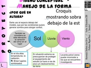 Diseño Conceptual –
P r o y e c t
                   Manejo de la Forma
          ¿Por qué en                                  Croquis
          altura?                                  mostrando sobra




                                                                                        Alumno(a): Stefánia Jara Urra / Fecha : 6 Diciembre 2011
          Darle uso al espacio debajo del
                                                   debajo de la est




                                                                                                    Profesor: Miguel Roco / Sección 1
          modelo, que por las condiciones quiere
          generar sombra para otorgar confort.

                  También se
                 considera en
                esta elevación
                  la variación      Sol            Lluvia        Viento
o 1




                del clima en el
                      lugar



           En el día altas         En situación extrema se
           temperaturas, la                                     Levanta polvo/ arena
                                   preocuparían de proteger     puede incomodar a
           radiación.              el equipamiento del          los que se encuentren
           R: Crear lugares        estudio (si fuera a ras de   investigando
           sombreados              piso) y/o deslizamientos
L                                  de tierra
 