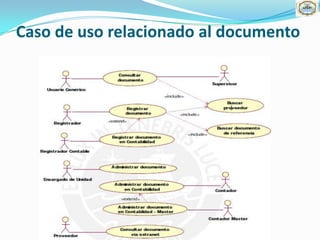 Caso de uso relacionado al documento
 