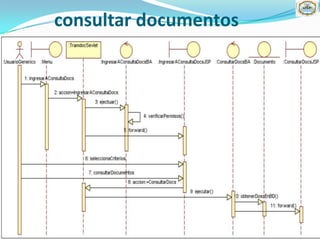 consultar documentos
 