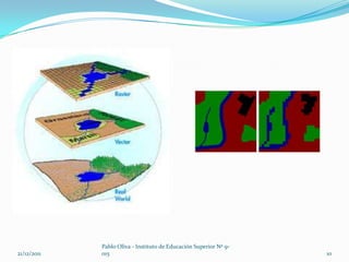 Pablo Oliva - Instituto de Educación Superior Nº 9-
21/12/2011   015                                                   10
 