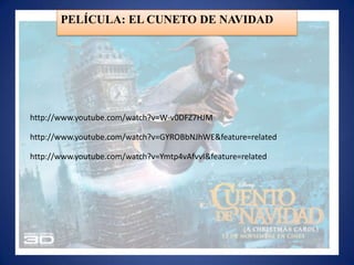 PELÍCULA: EL CUNETO DE NAVIDAD




http://www.youtube.com/watch?v=W-v0DFZ7HJM

http://www.youtube.com/watch?v=GYROBbNJhWE&feature=related

http://www.youtube.com/watch?v=Ymtp4vAfvvI&feature=related
 