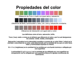 Propiedades del color Las definimos como el tono, saturación, brillo. Tono ( hue), matiz o croma es el atributo que diferencia el color y por la cual designamos los colores: verde, violeta, anaranjado. Saturación:( saturation) es la intensidad cromática o pureza de un color Valor ( value) es la claridad u oscuridad de un color, está determinado por la cantidad de luz que un color tiene. Valor y luminosidad expresan lo mismo. B r i l l o ( brightness) es la cantidad de luz emitida por una fuente lumínica o reflejada por una superficie. Luminosidad (l i g h t n e s s ) es la cantidad de luz reflejada por una superficie en comparación con la reflejada por una superficie blanca en iguales condiciones de iluminación.  