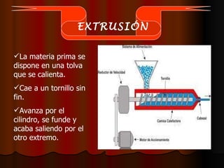 EXTRUSIÓN La materia prima se dispone en una tolva que se calienta.  Cae a un tornillo sin fin.  Avanza por el cilindro, se funde y acaba saliendo por el otro extremo.  
