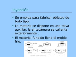 Inyección Se emplea para fabricar objetos de todo tipo. La materia se dispone en una tolva auxiliar, la antecámara se calienta exteriormente . El material fundido llena el molde frío. 