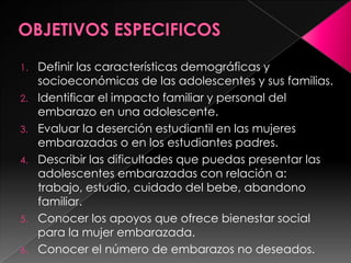 1.   Definir las características demográficas y
     socioeconómicas de las adolescentes y sus familias.
2.   Identificar el impacto familiar y personal del
     embarazo en una adolescente.
3.   Evaluar la deserción estudiantil en las mujeres
     embarazadas o en los estudiantes padres.
4.   Describir las dificultades que puedas presentar las
     adolescentes embarazadas con relación a:
     trabajo, estudio, cuidado del bebe, abandono
     familiar.
5.   Conocer los apoyos que ofrece bienestar social
     para la mujer embarazada.
6.   Conocer el número de embarazos no deseados.
 