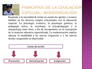 Responde a la necesidad de tomar en cuenta los aportes y avances
habidos en los diversos campos relacionados con la educación
especial. La psicología evolutiva, la psicología genética, la
pedagogía activa, la sociología, la psicopedagogía y la
antropología entre otros, a fin de incorporarlos en la concepción
de la atención educativa especializada. La modernización implica
adecuar la modalidad a las nuevas exigencias y a las nuevas
teorías, asegurando su objetividad.


                  Líneas de Acción




Prevención         Normalización           Integración
 