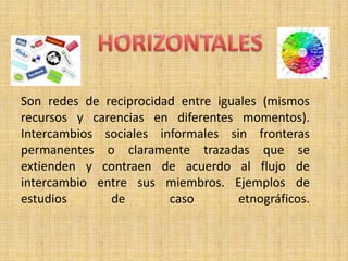 Son redes de reciprocidad entre iguales (mismos
recursos y carencias en diferentes momentos).
Intercambios sociales informales sin fronteras
permanentes o claramente trazadas que se
extienden y contraen de acuerdo al flujo de
intercambio entre sus miembros. Ejemplos de
estudios      de        caso        etnográficos.
 