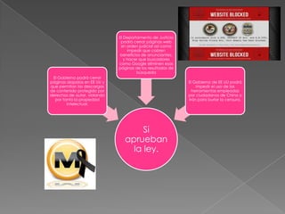 El Departamento de Justicia
                               podrá cerrar páginas web
                               sin orden judicial así como
                                   impedir que cobren
                              beneficios de anunciantes,
                                 y hacer que buscadores
                              como Google eliminen esas
                              páginas de los resultados de
                                       búsqueda
 El Gobierno podrá cerrar
páginas alojadas en EE UU y                                  El Gobierno de EE UU podrá
que permitan las descargas                                       impedir el uso de las
de contenido protegido por                                     herramientas empleadas
derechos de autor, violando                                  por ciudadanos de China o
  por tanto la propiedad                                     Irán para burlar la censura.
        intelectual.




                                      Si
                                 aprueban
                                   la ley.
 