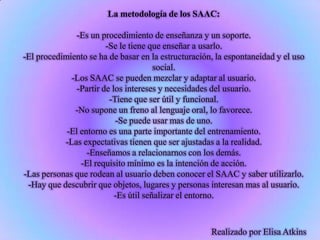 Saac Method Format Reference SAAC | PPTX