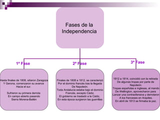 1ª Fase 2ª Fase 3ª Fase Fases de la  Independencia  Hasta finales de 1808, sitiaron Zaragoza Y Gerona, comenzaron su avance  Hacia el sur.  Sufrieron su primera derrota  En campo abierto pasando Sierra Morena-Bailén Finales de 1808 a 1812, se caracterizó Por el dominio francés tras la llegada De Napoleón. Toda Andalucía estaba bajo el dominio Francés, excepto Cádiz. El gobierno se trasladó a la Cádiz,  En esta época surgieron las guerrillas 1812 a 1814, coincidió con la retirada  De algunas tropas por parte de  Napoleón. Tropas españolas e inglesas, al mando De Wellington, aprovecharon para  Lanzar una contraofensiva y derrotaron A los franceses en Arapiles. En abril de 1813 se firmaba la paz. 