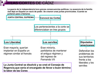 LAS CORTES DE CÁDIZ La guerra de la independencia tuvo graves consecuencias políticas. La ausencia de la familia real dejó en España un vacío de poder. Se crearon unas juntas provinciales. Cuando se juntaron paso a llamarse JUNTA CENTRAL SUPREMA Convocó las Cortes Los pertenecientes a la corte se diferenciaban en tres grupos Los Liberales Eran mayoría, querían implantar en España un régimen similar al francés Los serviles Eran minoría, partidarios de mantener el antiguo régimen y del regreso de Fernando VII Diputados americanos Defendían los problemas de sus territorios frente a los liberales y los serviles La Junta Central se disolvió y se creó el Consejo de Regencia,que sería el encargado de llevar a buen término la labor de las Cores  