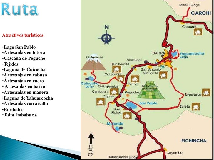Ruta Turistica Artesanal 
