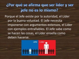 Porque el Jefe existe por la autoridad, el Líder
  por la buena voluntad. El Jefe necesita
  imponerse con argumentos extensos, el Líder
  con ejemplos entrañables. El Jefe sabe como
  se hacen las cosas, el Líder enseña como
  deben hacerse.
 