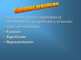  Aquí se encuentran clasificadas la
  representación, el significado y la función.
 Estos elementos son
 Función
 Significado
 Representación
 