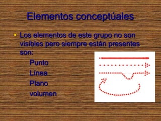 Elementos conceptúales
 Los elementos de este grupo no son
  visibles pero siempre están presentes
  son:
      Punto
      Línea
      Plano
      volumen
 