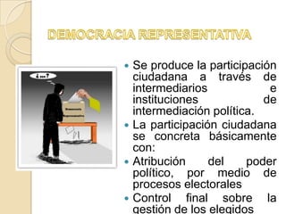 Se produce la participación
  ciudadana a través de
  intermediarios            e
  instituciones            de
  intermediación política.
 La participación ciudadana
  se concreta básicamente
  con:
 Atribución      del   poder
  político, por medio de
  procesos electorales
 Control    final sobre la
  gestión de los elegidos
 
