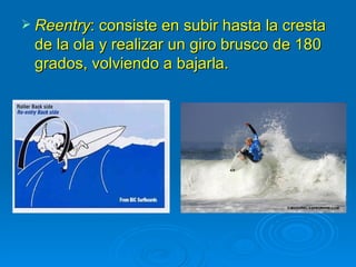  Reentry: consiste en subir hasta la cresta
 de la ola y realizar un giro brusco de 180
 grados, volviendo a bajarla.
 