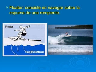  Floater: consiste en navegar sobre la
 espuma de una rompiente.
 
