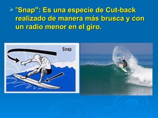  "Snap": Es una especie de Cut-back
 realizado de manera más brusca y con
 un radio menor en el giro.
 