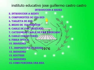 INTRODUCION A REDES
2. INTRODUCION A REDES
3. COMPONENTES DE UNA RED
4. TARJETA DE RED
5. MEDIO DE TRANSMICION
6. CABLE DE PAR TRENZADO
7. CATEGORIAS CABLE DE PAR TRENZADO
8. CABLE CONDUCTORES
9. FIBRA OPTICA
10. IMAGENES
11. DISPOSITIVOS DE REDES
12. IMÁGENES
13. ROUTERS
14. IMÁGENES
15. COMO FUNCIONA UNA RED.
 