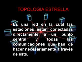 TOPOLOGIA ESTRELLA


 Es una red en la cual las
 estaciones están conectadas
 directamente a un punto
 central    y    todas     las
 comunicaciones que han de
 hacer necesariamente a través
 de este.
 